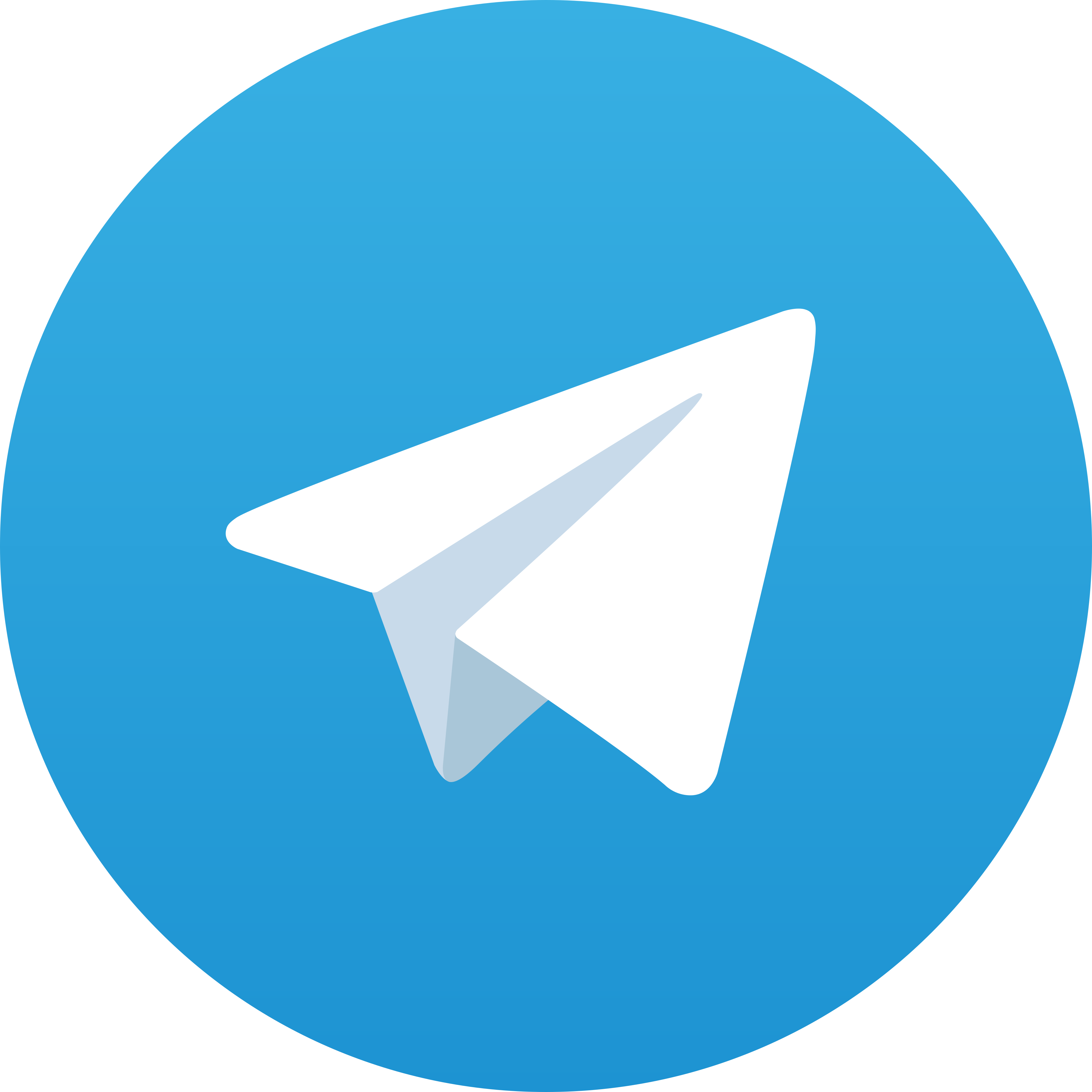 Telegram Nova128